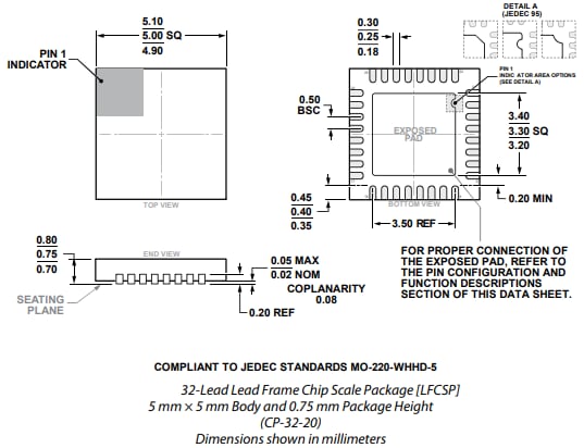 Mechanical Drawing - Analog Devices Inc. ADRF6780 Microwave Upconverters