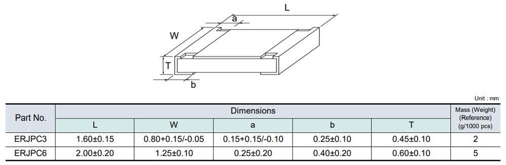Mechanical Drawing - Panasonic Electronic Components ERJ-PC Super-High-Precision Chip Resistors