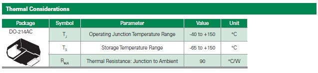 Thermal Considerations