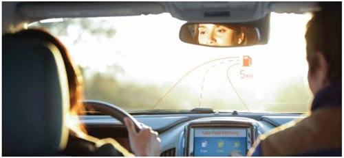 The Connected Car Figure 4