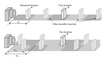 Time-of-Flight Camera - An Introduction Figure 3