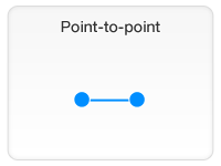 Point-to-Point Network Topology Diagram